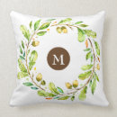 Recherche de glands coussins Monogramme