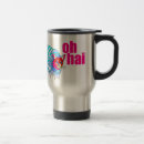 Recherche de lolcats tasses Chats