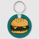Recherche de hamburger porteclés Délicieux