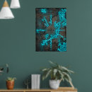 Recherche de boussole posters Noir