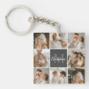 Recherche de unique photo porteclés Garde