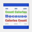 Recherche de calories magnets Perte de poids