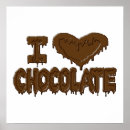Recherche de confection posters Bonbons