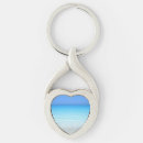 Recherche de les maldives porteclés Mer