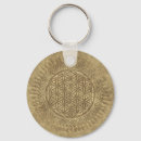 Recherche de saint esprit porteclés Amour