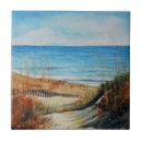 Recherche de dunes sable carreaux Plage