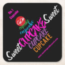 Recherche de cupcake dessous de verres Sucré