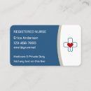 Recherche de croix médicale cartes visite Soins de santé