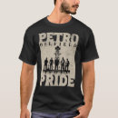 Recherche de oilfield tshirts Forage