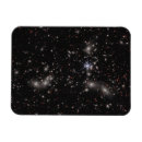 Recherche de infinité magnets Astronomie