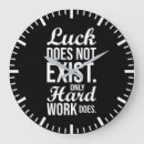 Recherche de chance horloges Motivation