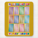 Recherche de tables multiplication électronique Enfants