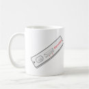 Recherche de stupidité mugs bouteilles Test
