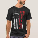 Recherche de thor tshirts Scandinavie