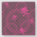 Recherche de alternative dessous de verres Résumé