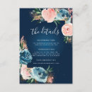 Recherche de arrière plan bleu marine invitations Fleurs bleues poussiéreuses