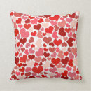 Recherche de dater maison deco Coeur