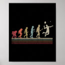 Recherche de évolution de l homme posters Joueur