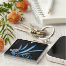 Recherche de marsupial porteclés Animaux