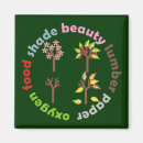 Recherche de écologique magnets Bio