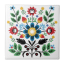 Recherche de symétrique carreaux Bohème