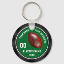 Recherche de footballeur porteclés Pour tous