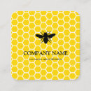 Recherche de honey cartes visite Fabrication de bougies