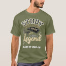 Recherche de étude tshirts Pour lui
