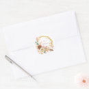 Recherche de plumes pastel autocollants Fleurs