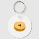 Recherche de food porteclés Yummy