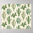 Recherche de watercolor art posters Cactus
