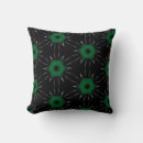 Recherche de kaléidoscope vert Noir