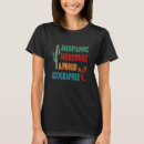 Recherche de géographie vêtements Patrimoine