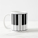 Recherche de synthétiseur tasses Piano
