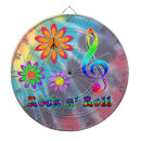 Recherche de roches dart Musique