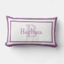 Recherche de couverture de coussins Personnalisée