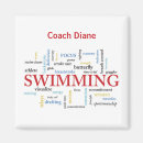 Recherche de natation magnets Baignade