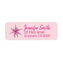 Recherche de de pâques cartes invitations Adresse