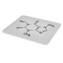 Recherche de molécule en dessous de verres Caféine