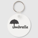 Recherche de parapluie porteclés Humour