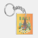 Recherche de souvenir porteclés Voyage