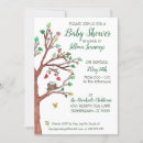 Recherche de mobile invitations Aquarelle