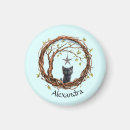 Recherche de branche magnets Étoile