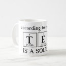 Recherche de professeur tasses Cool