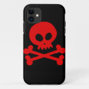 Recherche de de partie de halloween électronique Crâne