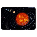 Recherche de la nasa magnets Système