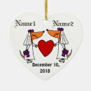Recherche de jeune animal ornements Mignon