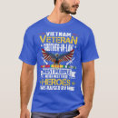 Recherche de le plus grand fils tshirts Enfants