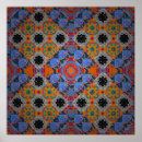 Recherche de artdeco posters Abstrait