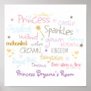 Recherche de pièce de chambre enfant posters Nurserie